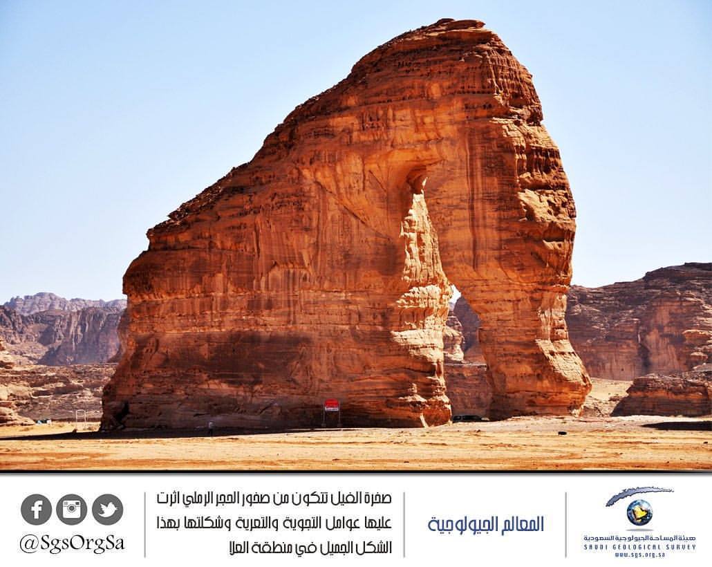 هيئة المساحة الجيولوجية السعودية 